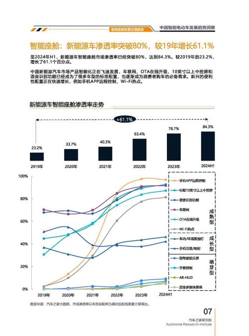 惠州惠城区裕力欧企业管理咨询起亚对未来市场的预测，名爵汽车品牌文化的传播